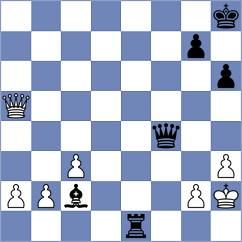 Gonzalez Carpintero - Rodriguez Perez (Valladolid, 1989)