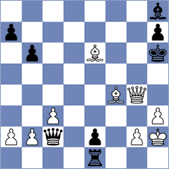 Shimanov - Schmider (chess.com INT, 2025)