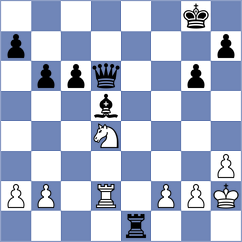 Kyaw - Olhovik (chess.com INT, 2025)