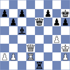 Hashemi Bakhtiar - Abrishami (Chess.com INT, 2021)