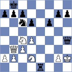 Villacreces Nicolalde - Pereira Pinos (Chess.com INT, 2020)