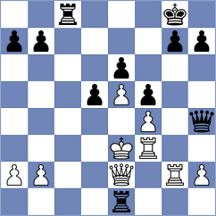 Fronda - Ezat (chess.com INT, 2025)