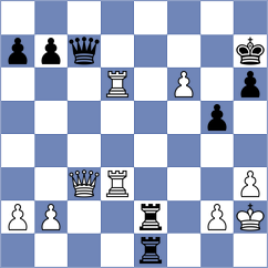 Bethke - Maidana (Chess.com INT, 2020)
