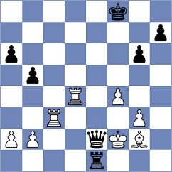 De Souza - Garcia Lemos (chess.com INT, 2023)