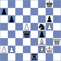 Kushko - Nakamura (chess.com INT, 2023)