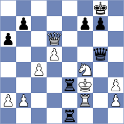 Karttunen - Nikologorskiy (chess.com INT, 2025)