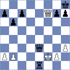 Hoffmann - Jankowski (Germany, 2005)