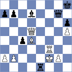 Najer - Gutierrez Olivares (chess.com INT, 2023)