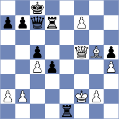 Vokhidov - Slugin (chess.com INT, 2022)