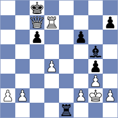 Kolodziejczyk - Dayal (Prague CZE, 2024)