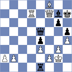 Iskusnyh - Vaishali (chess.com INT, 2024)