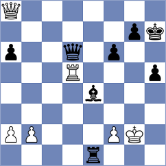 Roussat - Becue (Europe Echecs INT, 2021)