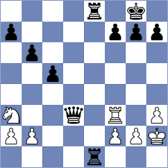 Blaich - Wehner (Schoeneck, 2002)