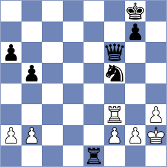 Zwahr - Da Silva (chess.com INT, 2025)
