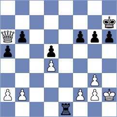 Canon Lopez - Ramos (Asturias, 1996)