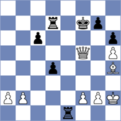 Moussard - Gkavardinas (chess.com INT, 2025)