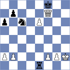 Iriondo Zamit - Martinez Araujo (Lichess.org INT, 2020)
