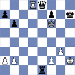 Martinovsky - Reyes (Chicago, 1993)