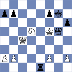 Arkadan - Al Zadjali (Chess.com INT, 2020)