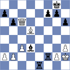 Xia - Graif (chess.com INT, 2025)