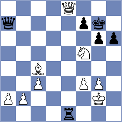 Duda - Praggnanandhaa (Zagreb CRO, 2025)