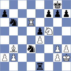 Beniest - Denys (Brasschaat, 1987)