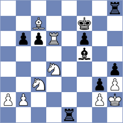Kaya - Yurasova (chess.com INT, 2021)