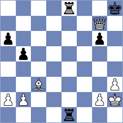 Plat - Sava (chess.com INT, 2025)