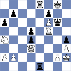 Teiitbaev - Capp (chess.com INT, 2024)