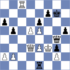 Filindash - Aradhya (chess.com INT, 2025)