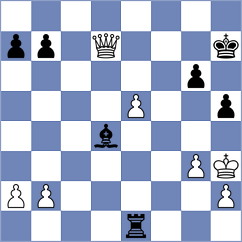 Harshavardhan - Astafurov (chess.com INT, 2023)