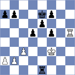 Sowul - Melikyan (chess.com INT, 2022)