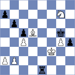 Viageiro Mateus - Green (Chess.com INT, 2018)