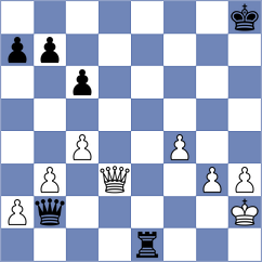 Rohwer - Mirimanian (chess.com INT, 2024)