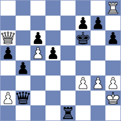 Narayanan - Ashraf (chess.com INT, 2025)