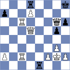 Vogel - Mattenberger (chess.com INT, 2025)