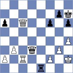 Gil - Savchenko (Krasnodar, 2008)