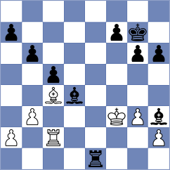 Rushbrooke - Kislinsky (chess.com INT, 2025)