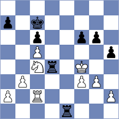 Hoffmann - Pein (chess.com INT, 2025)