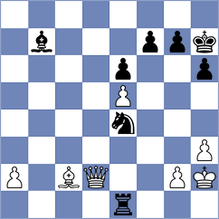 Sluka - Chen (chess.com INT, 2025)