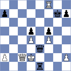 Garcia Molina - Kacharava (chess.com INT, 2024)