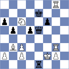Shirov - Chylewski (chess.com INT, 2024)