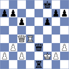 Mahan - Zuccoli (Lugano, 2007)