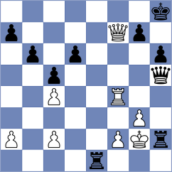 Derakhshandeh - Taghizadeh (Chess.com INT, 2021)