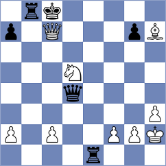 Baziuk - Lopusiewicz (chess.com INT, 2024)