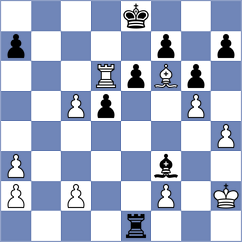 Teterev - Fishman (chess.com INT, 2025)