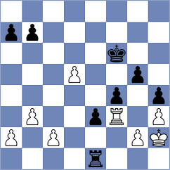 Calderon Campos - Ipatov (Mislata, 2007)