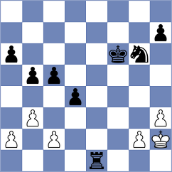 Popadic - Manukyan (chess.com INT, 2022)