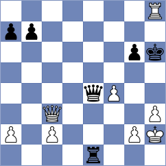 Pranesh - Marjanovic (chess.com INT, 2024)