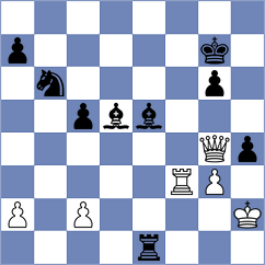 Osadchenko - Bujakevich (Moscow, 1996)